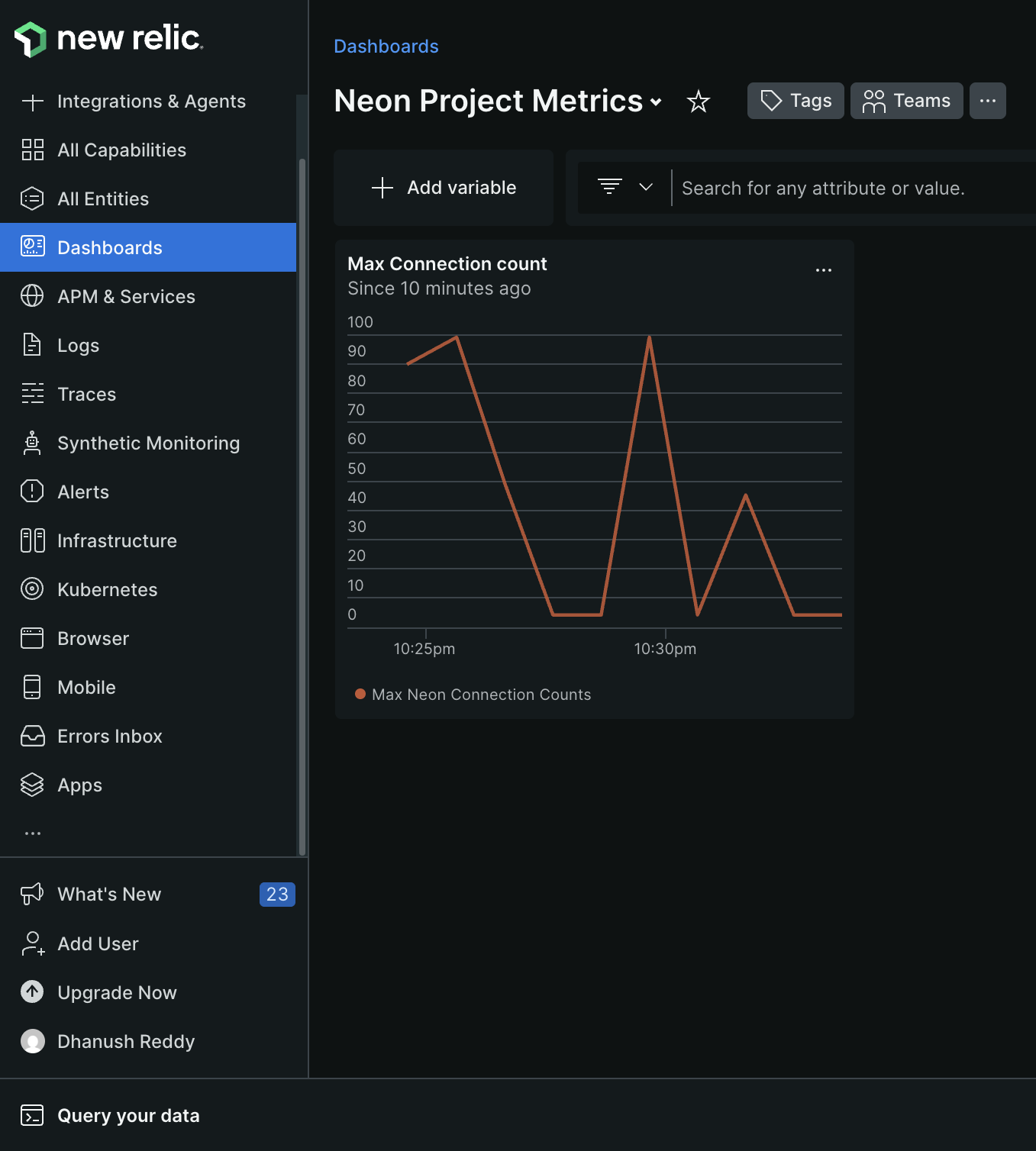 New Relic dashboard with Max Active Connections chart